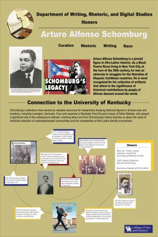 Black History Month Posters - The LEGACY Collexion